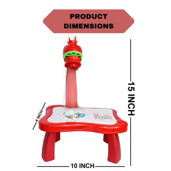 Learning & Development